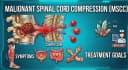 Malignant Spinal Cord Compression (MSCC): Pathophysiology, NCLEX Notes & Nursing Care Plan