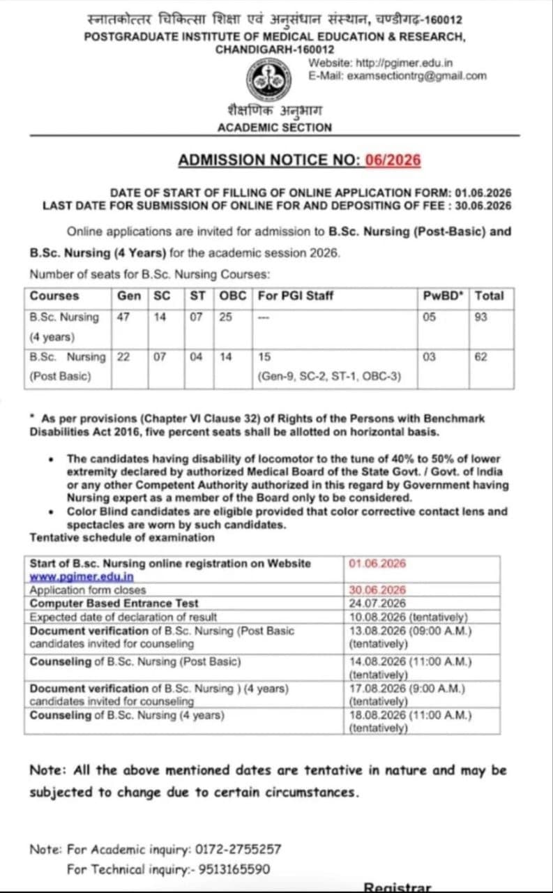 Medical Vacancy Notification